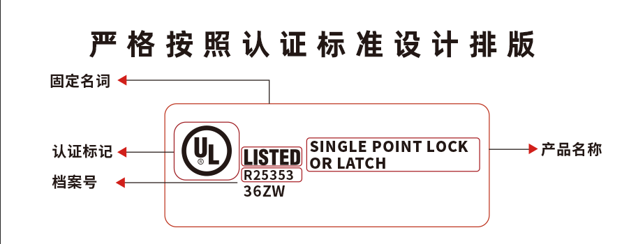 UL標(biāo)簽的四要素是什么？